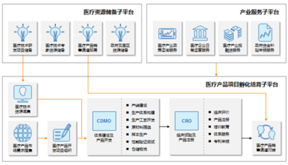 會員風采 卓越企業管理服務的創新與實踐