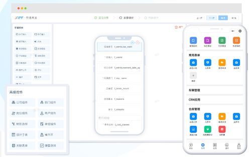 低代碼平臺(tái),業(yè)務(wù)開(kāi)發(fā)的 銀彈